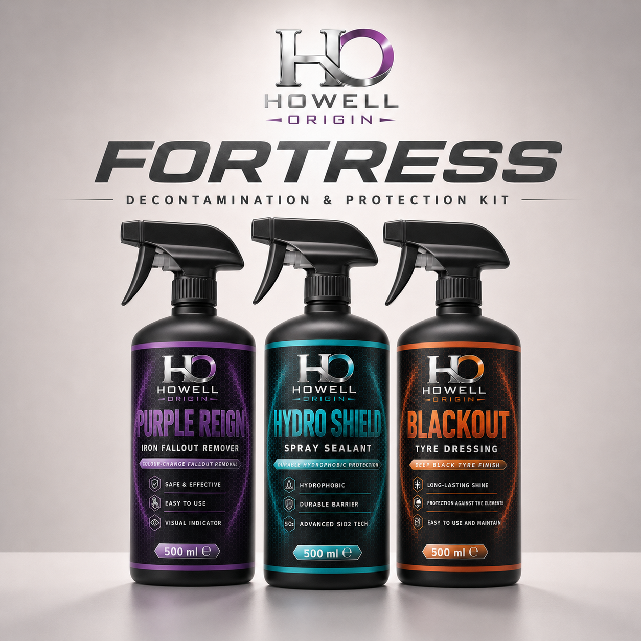Three HO Howell Origin Fortress Decontamination & Protection Kit spray bottles displayed against a neutral gray background with the brand logo and product name at the top. The bottles are Iron Fallout Remover, Spray Sealant and Tyre Dressing.