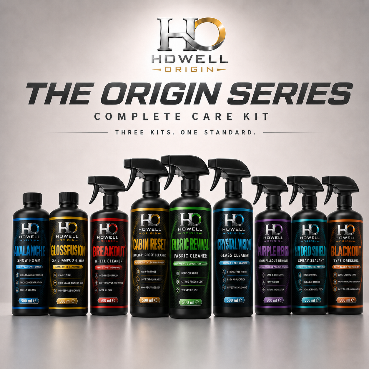 The Origin Series | Full Kit